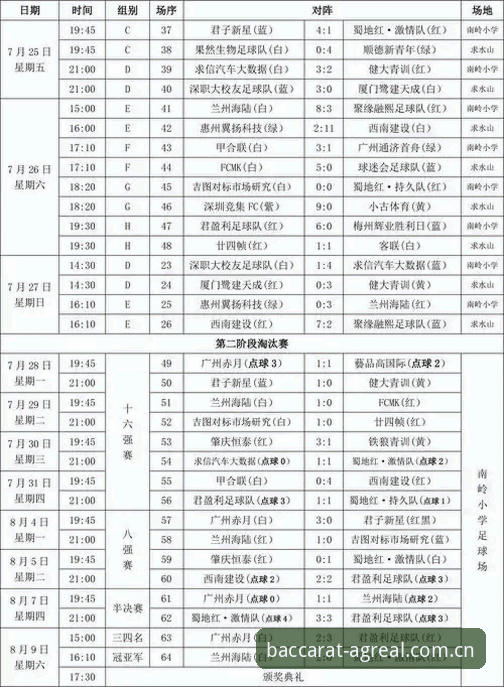密集赛程下球员状态评估实用指南——从卡拉格批评看足球赛事新挑战